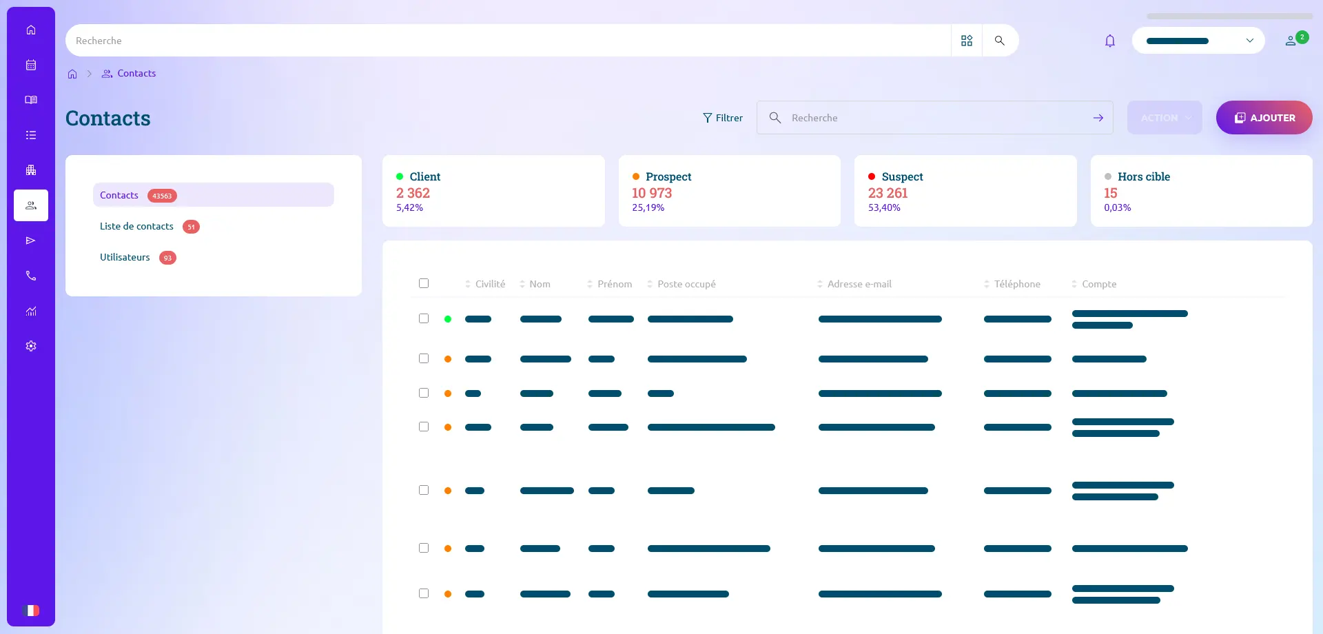 CRM Roomup pour hôtels et lieux de séminaire