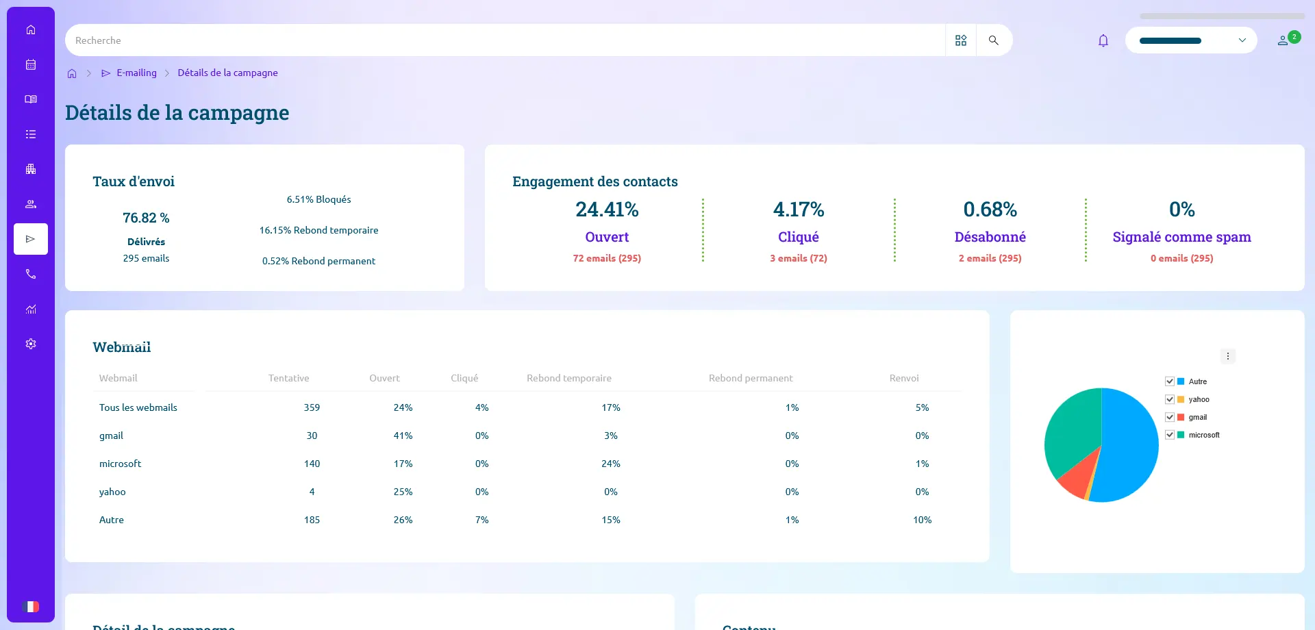 Prospection commerciale Roomup